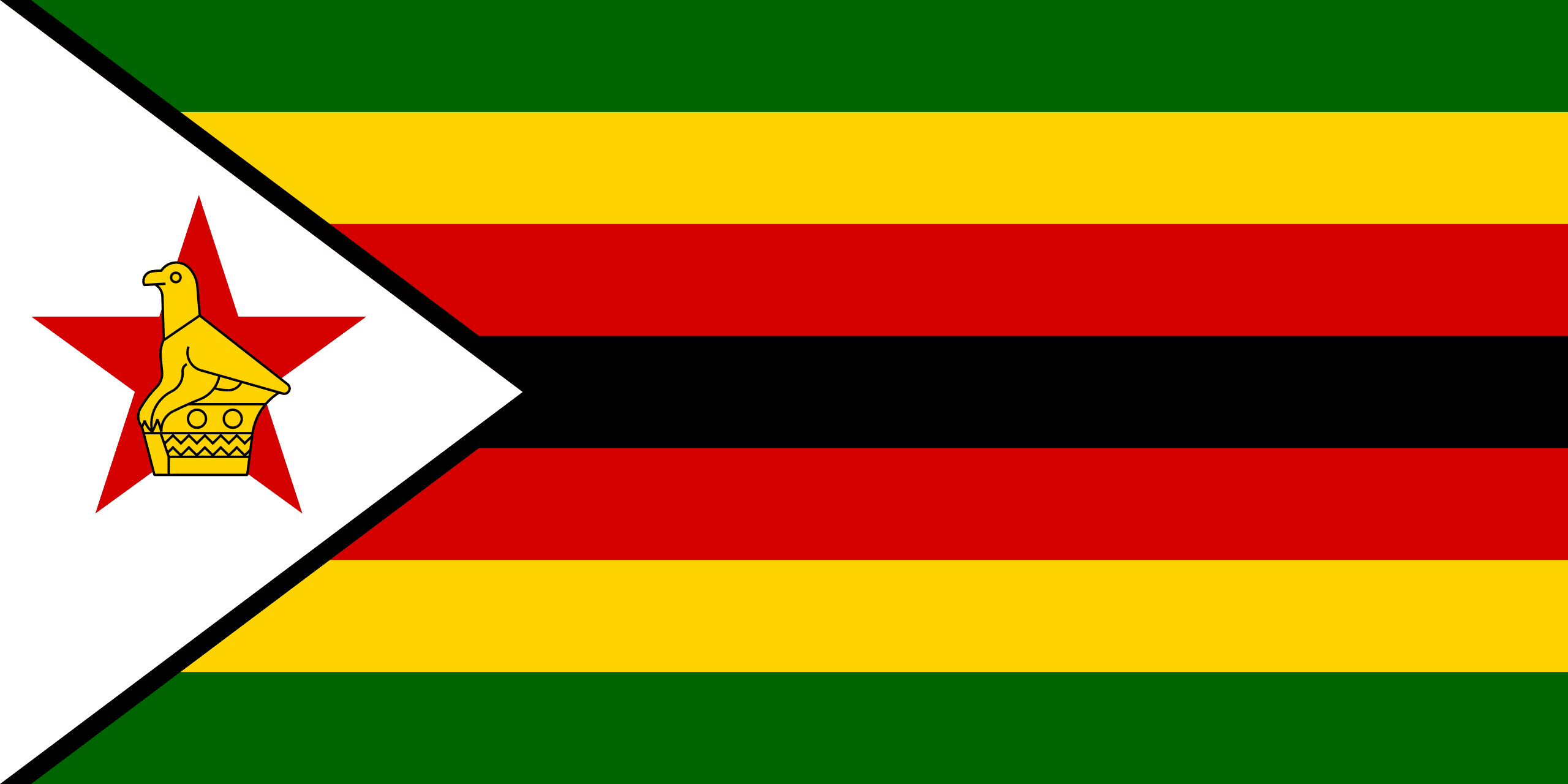 Zimbabwe lipp