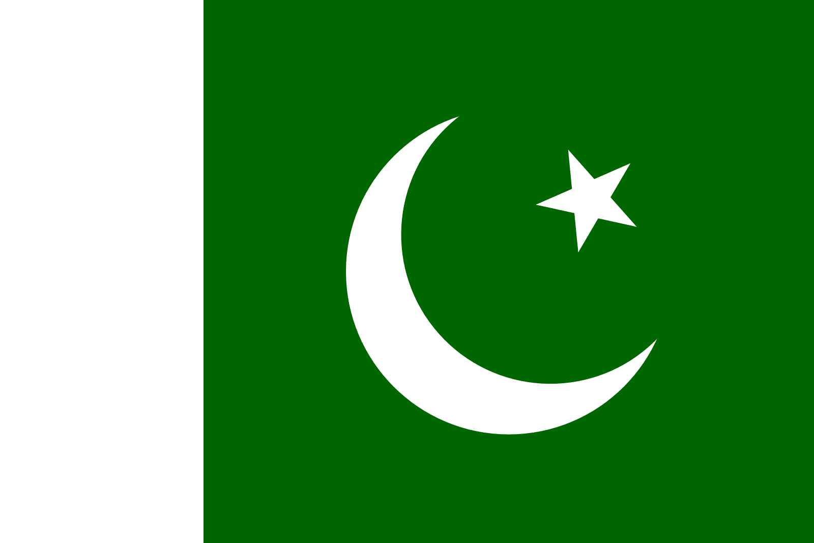 Pakistansk flagga