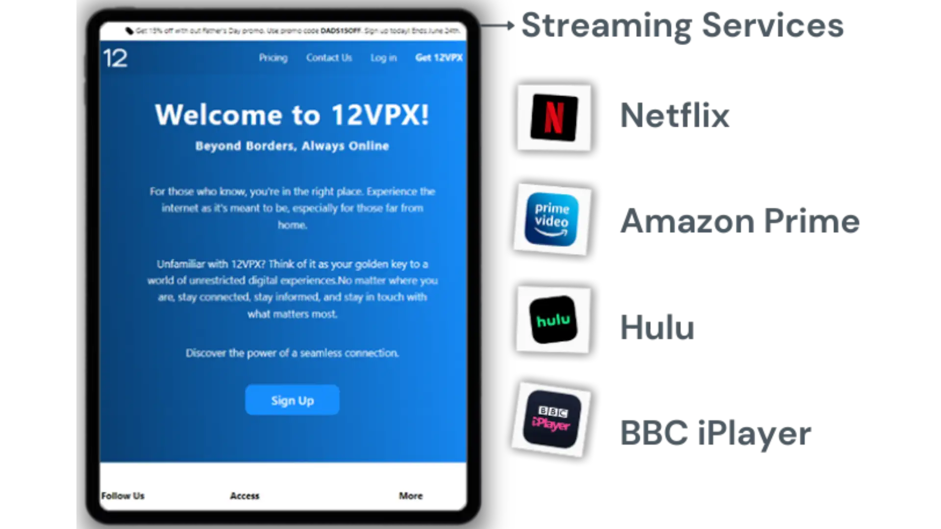 12VPN with Streaming Services