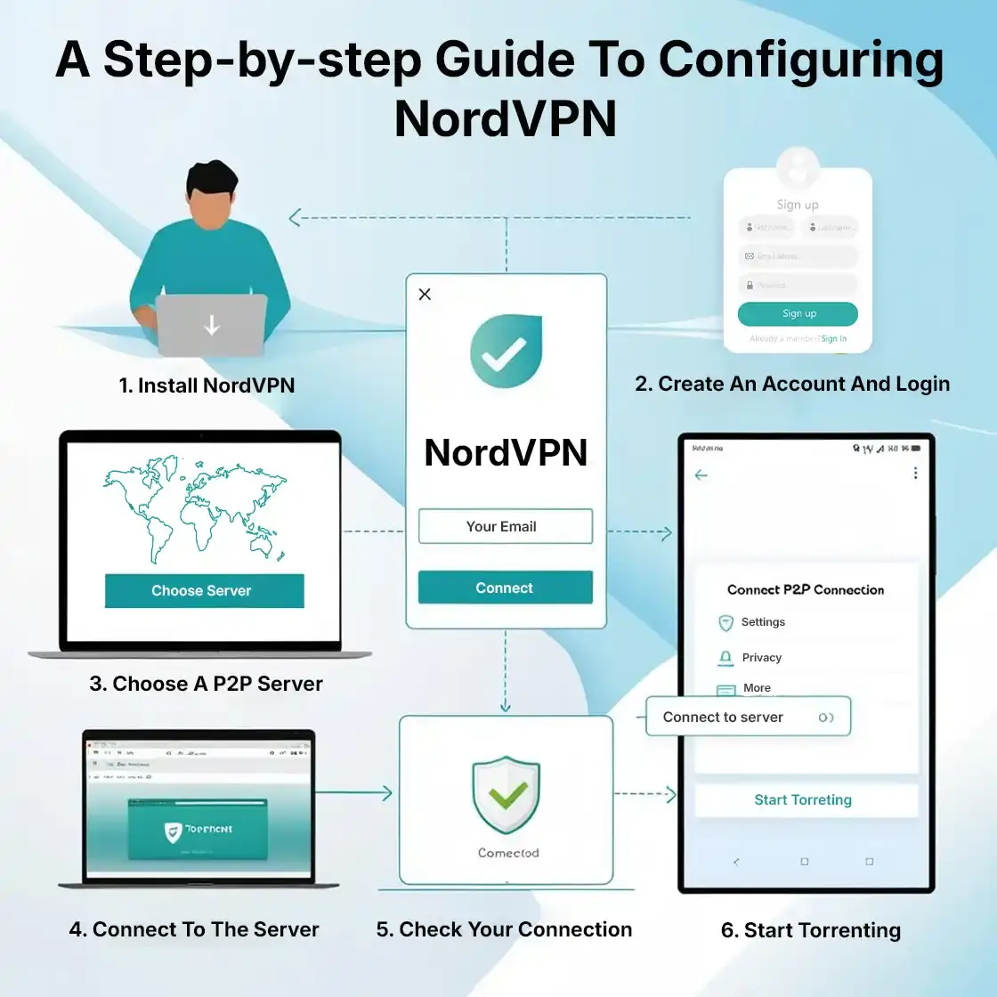 Best Nordvpn Server for Torrenting: Ultimate Speed & Security