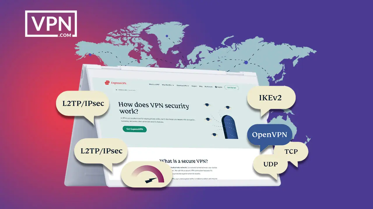 a computer screen with a map and text Additional Security Protocols That ExpressVPN Use