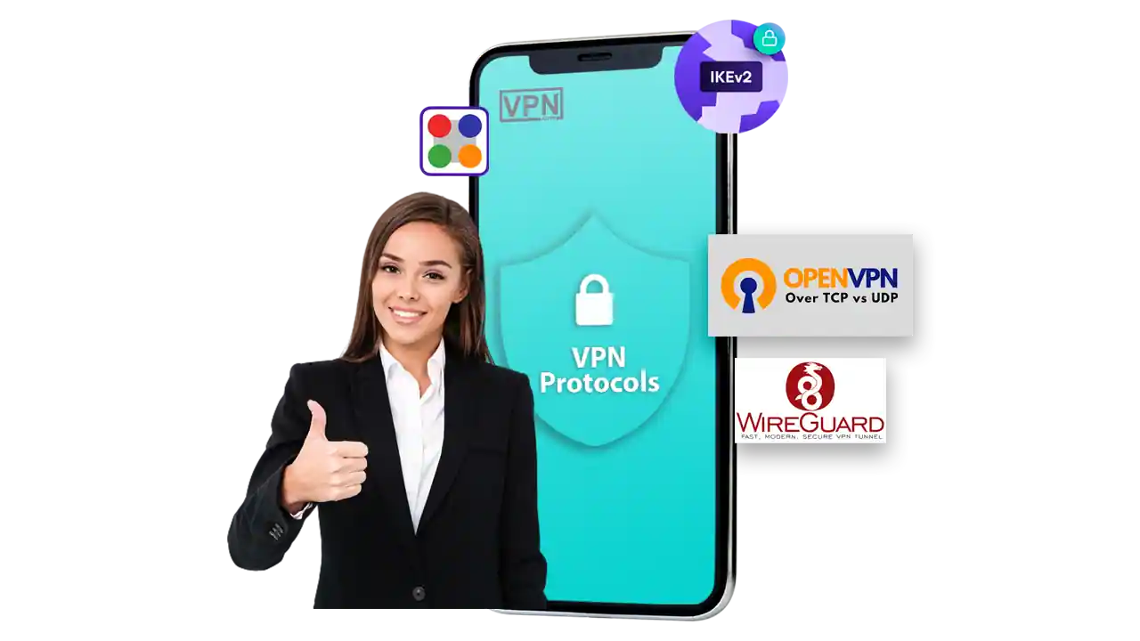 Protocols for VPNs displayed on a mobile phone with global connectivity