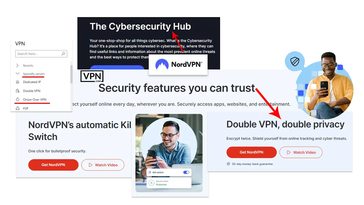 Advanced Security Features Of NordVPN