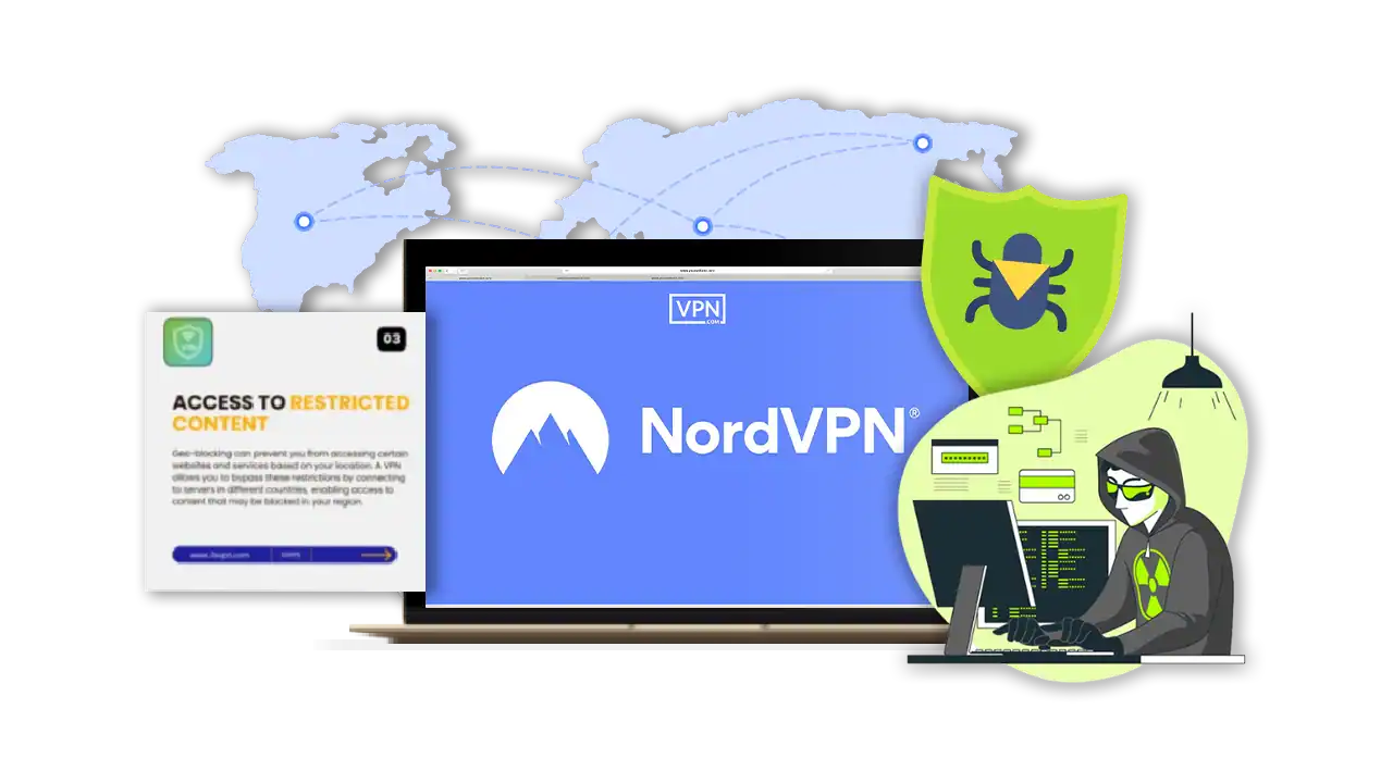 Advantages of Using NordVPN for Business