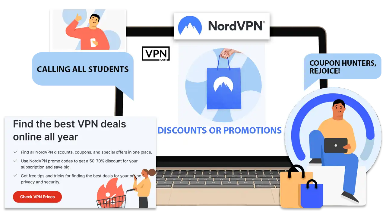 NordVPN discounts and promotions on subscription plans