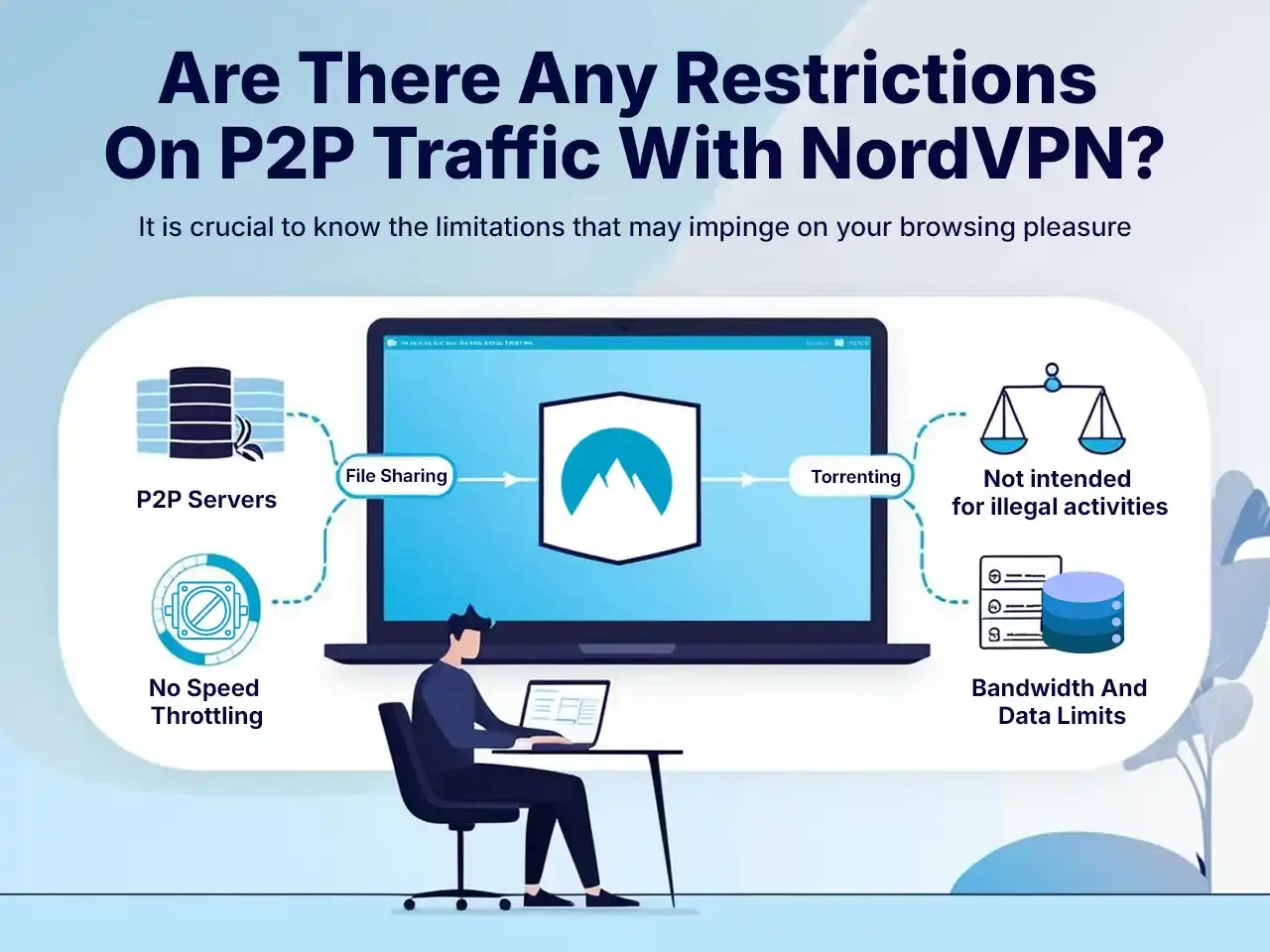 NordVPN for P2P Sharing: Enhance Security and Speed