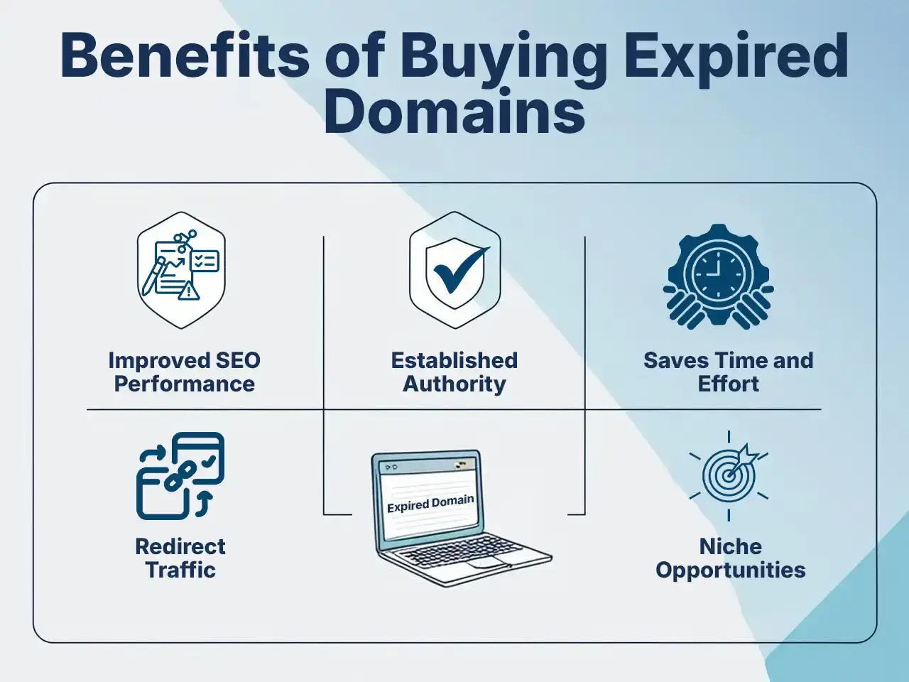 expiring domains benefits