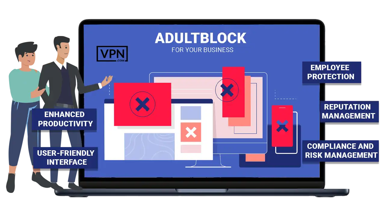 AdultBlock benefits for employee protection and productivity