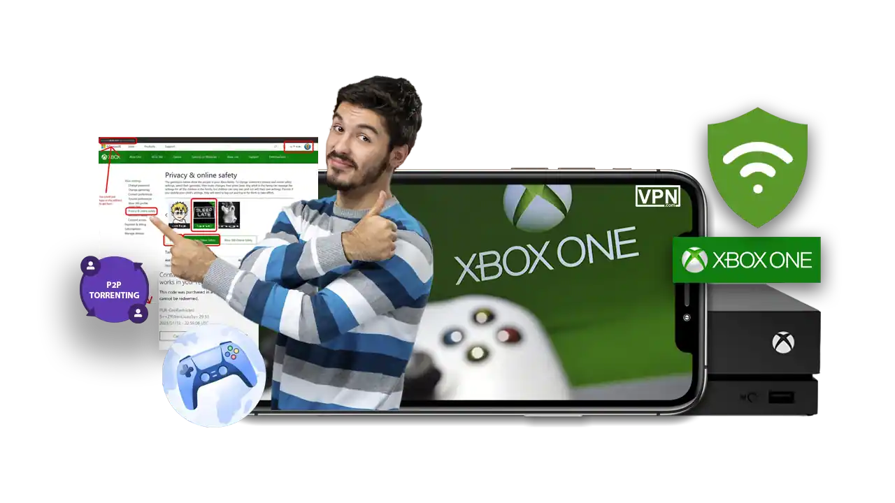 Benefits of Using VPN for Xbox One a man holding a thumbs up in front of a screen telling Benefits of Using VPN for Xbox One