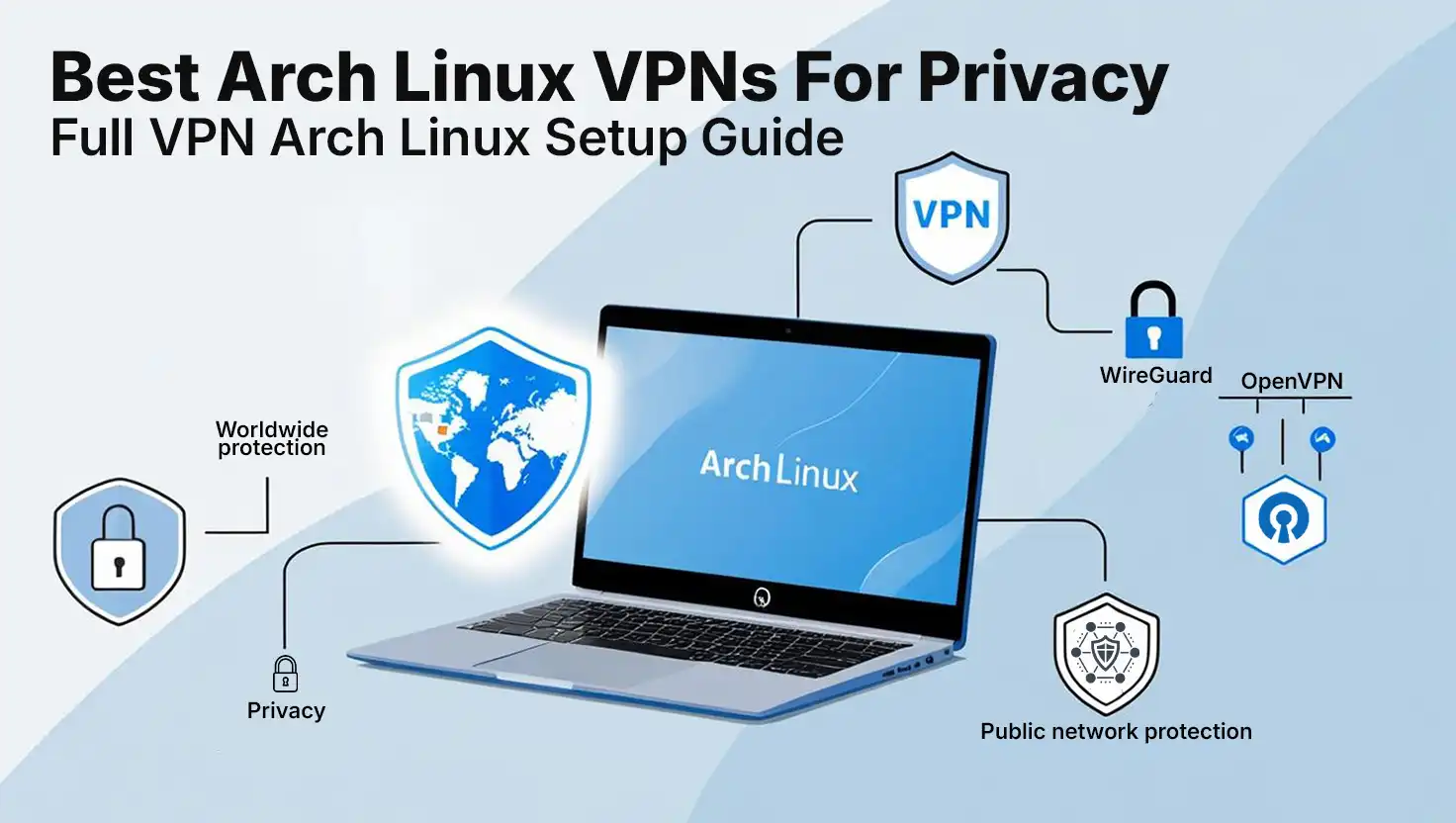 Best Arch Linux VPNs For Privacy: Full VPN Arch Linux Setup Guide