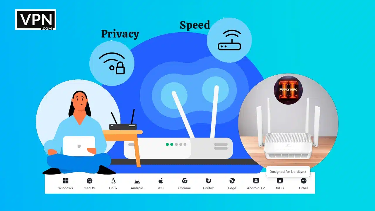 nordvpn routers