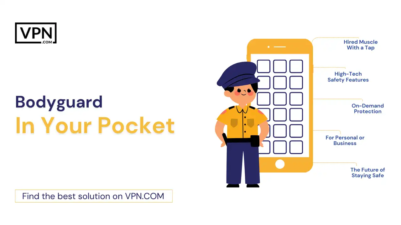 Bodyguard in Your Pocket