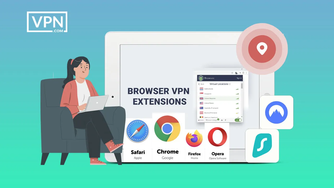 Browser VPN Extensions