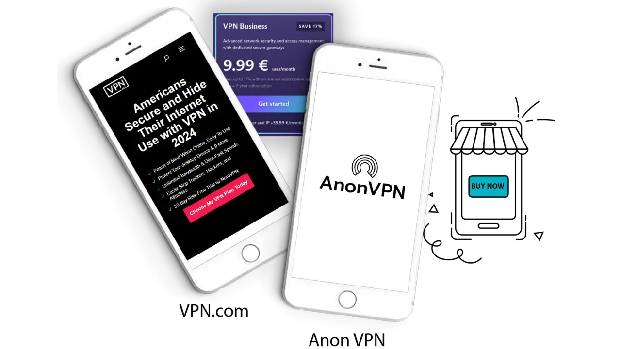 Buy Anon VPN From VPNcom