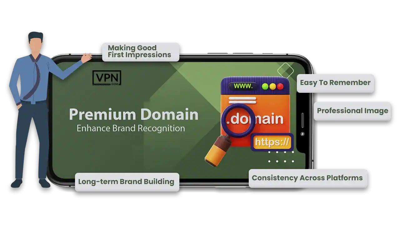 a cell phone with a screen showing Can A Premium Domain Enhance Brand Recognition