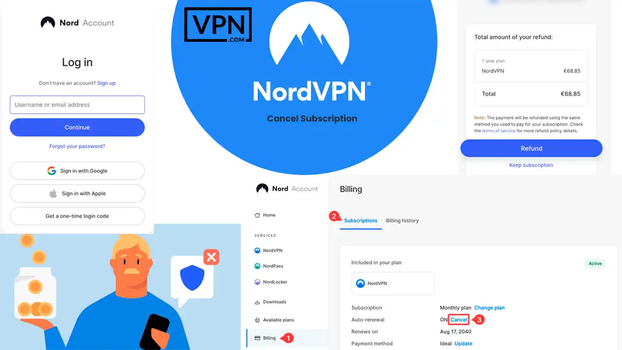 NordVPN customer support for subscription cancellation and refund process