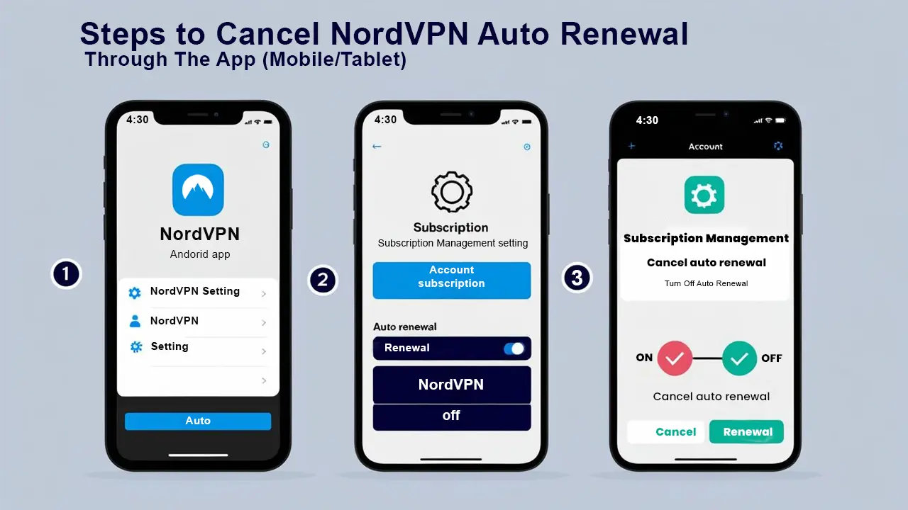 nordvpn how to cancel through apps