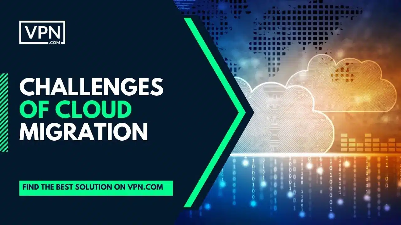 The text in the image says "Challenges of cloud migration service" and icon displayed shows multi cloud functions.