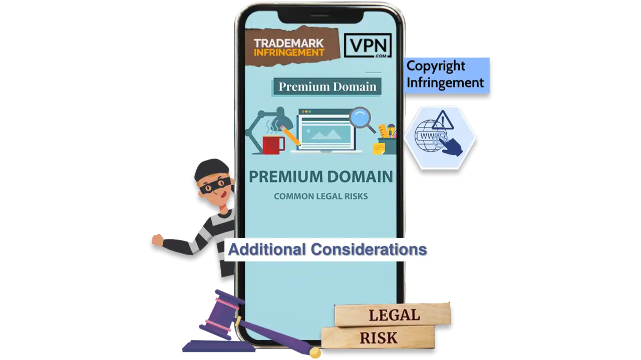 Common Legal Risks of Buying a Premium Domain