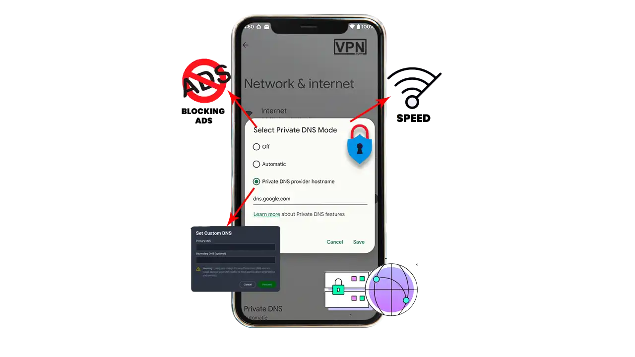 Private DNS settings on a mobile device highlighting private dns vpns