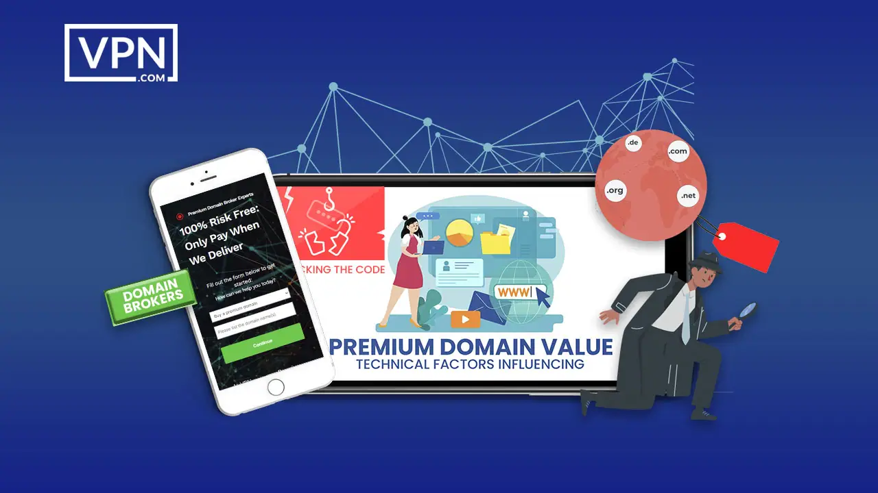 illustration showing Technical Factors Influencing Premium Domain Value