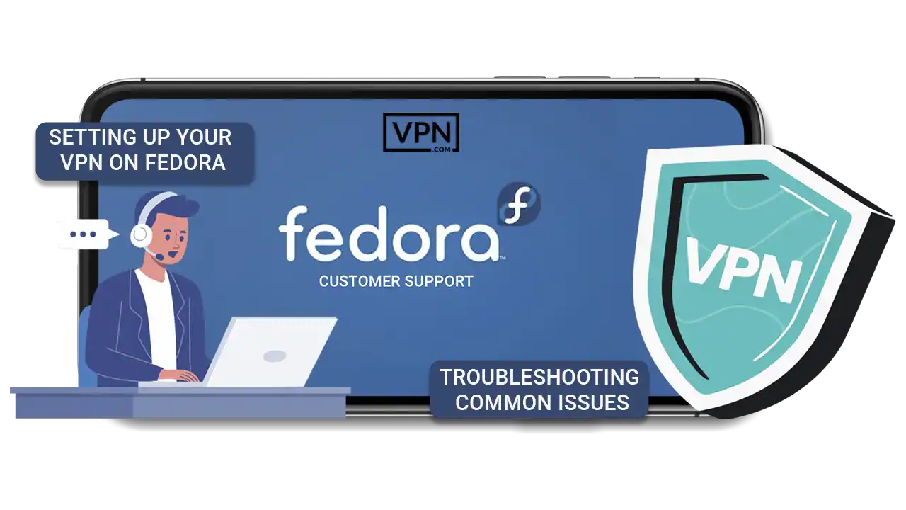 a phone with a person on a laptop showing Customer support for Fedora users