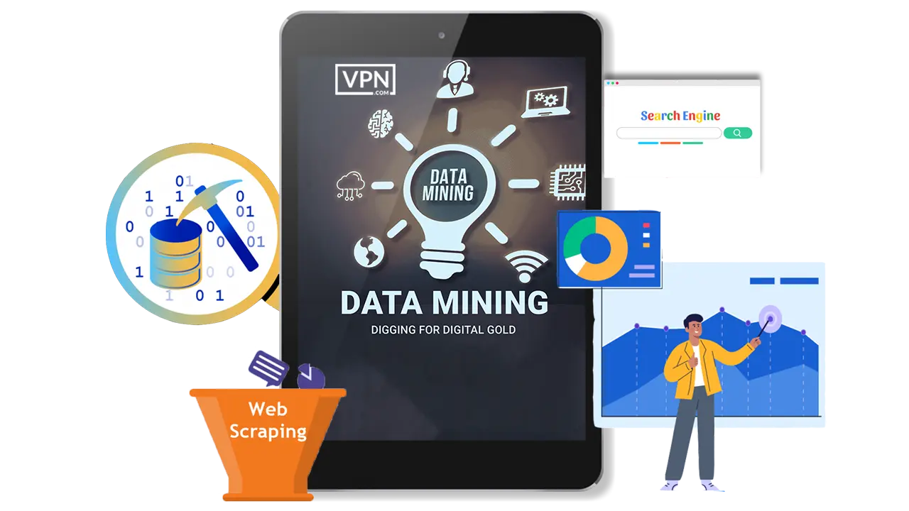 Using data mining for premium domain selling strategies