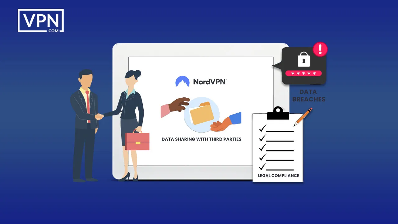 a man and woman shaking hands showing Data Sharing with Third Parties