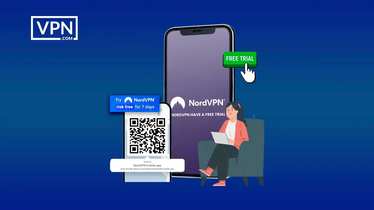 Free trial included in nordvpn subscription for risk-free testing