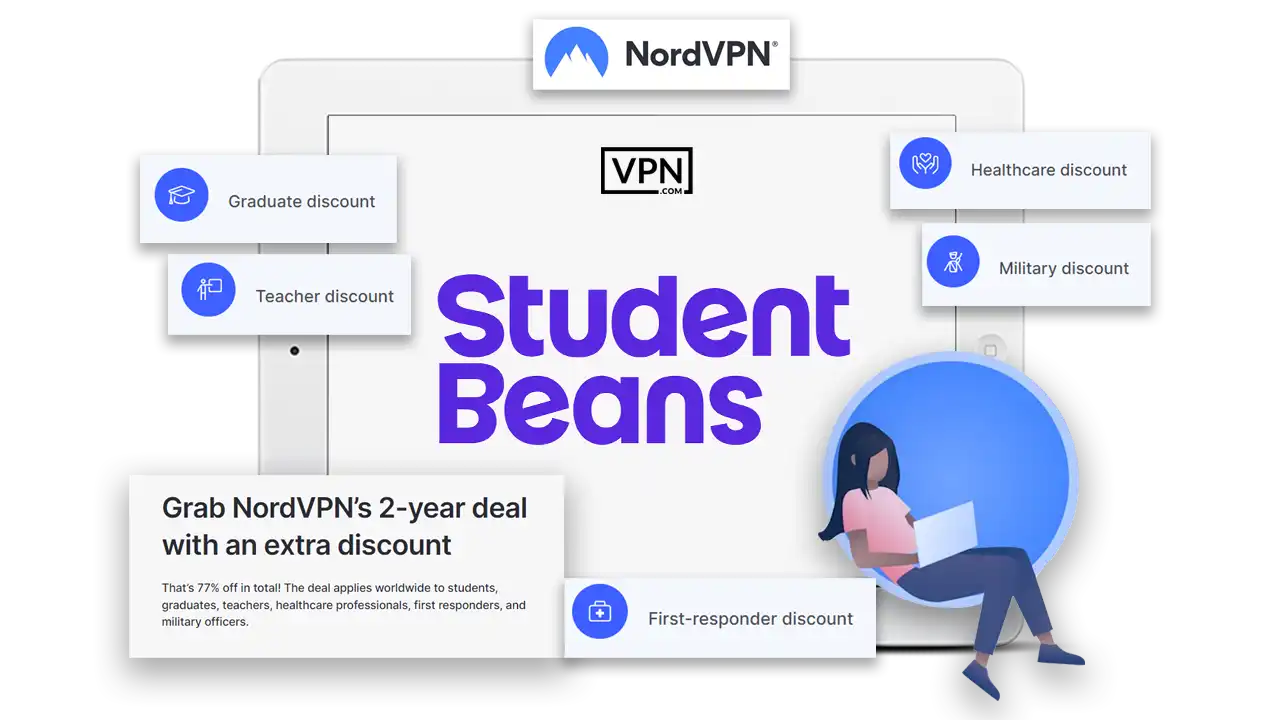 Student discounts for NordVPN pricing and subscription plans