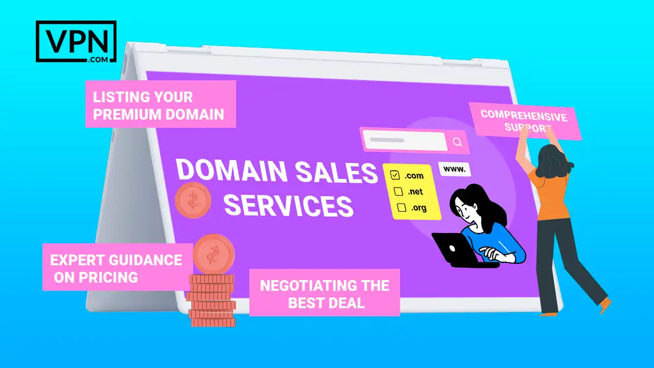 Domain sales services for premium domain name extensions