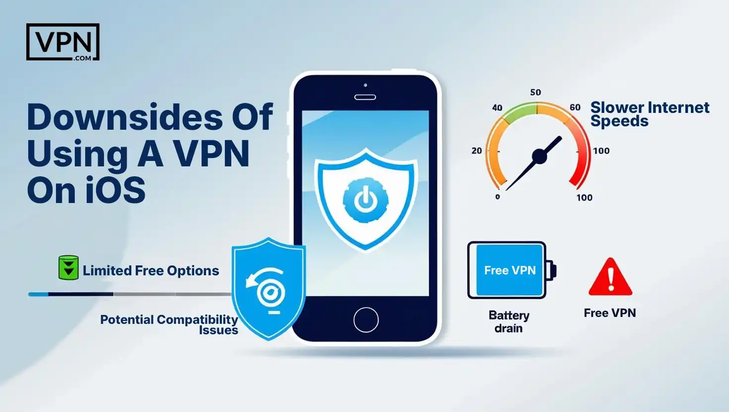 downsides of using vpn iphone