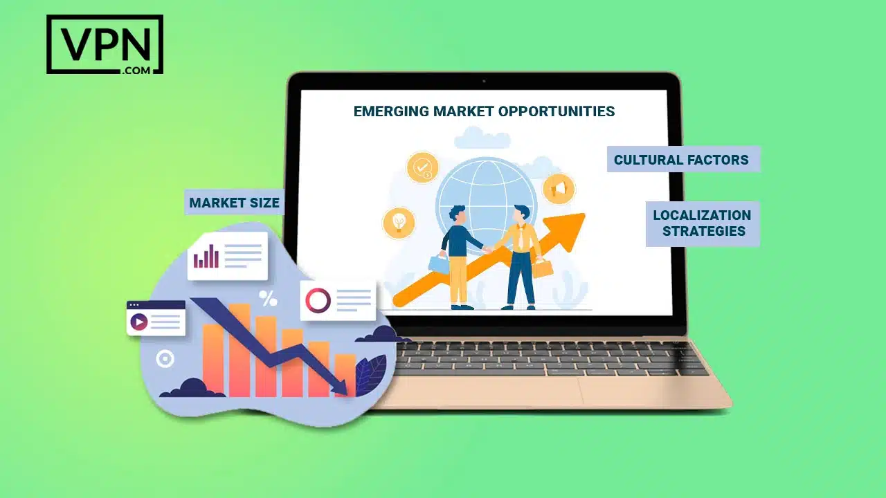 Emerging market opportunities in premium domains driven by cultural sensitivity