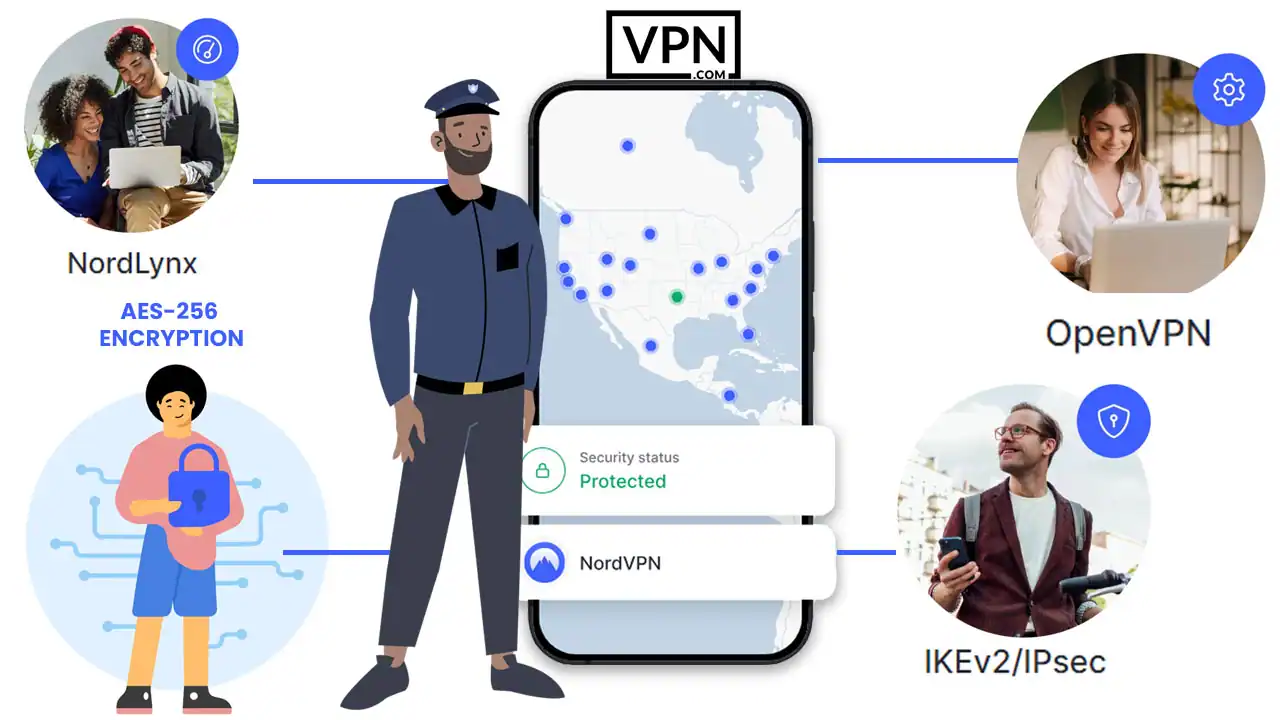 a man standing next to a phone showing Encryption Protocols and Technologies