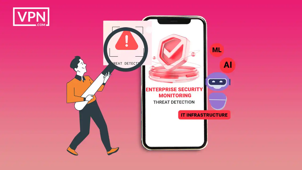 Enterprise threat detection for reliable web hosting and cloud infrastructure