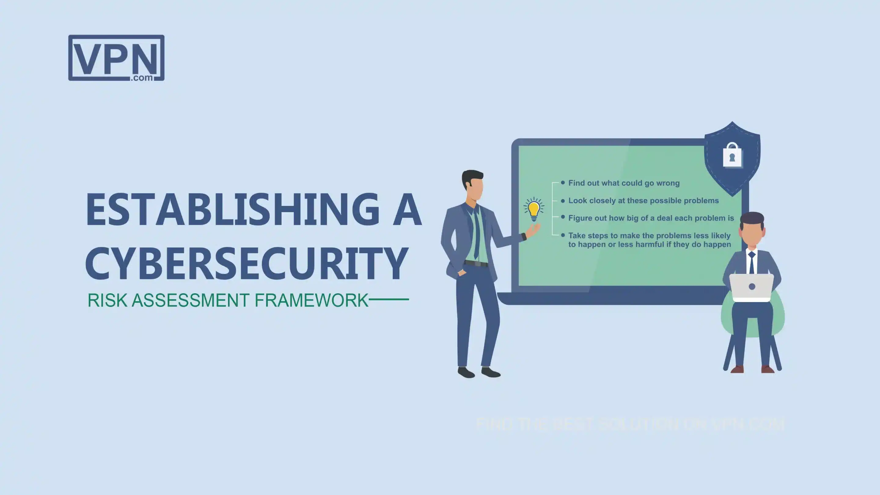 Establishing A Cybersecurity Risk Assessment Framework