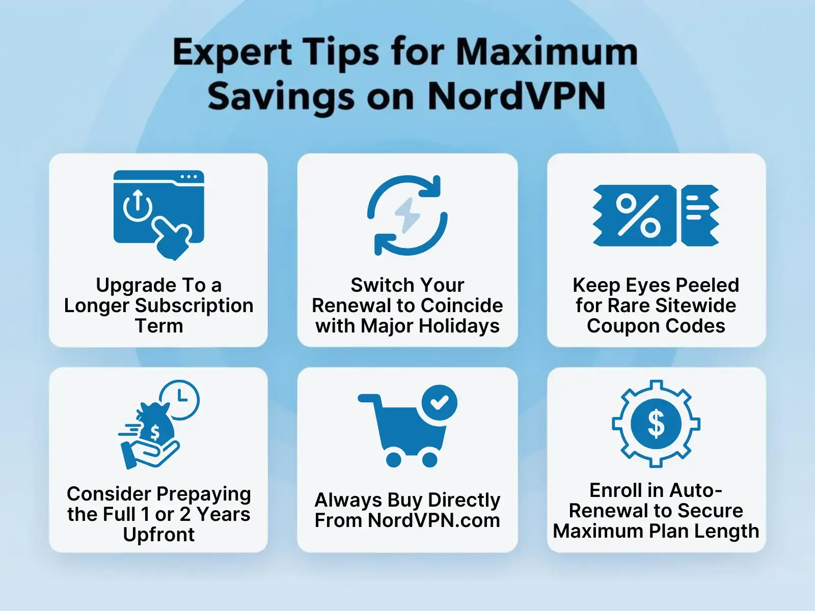 tips for savings on nordvpn offers