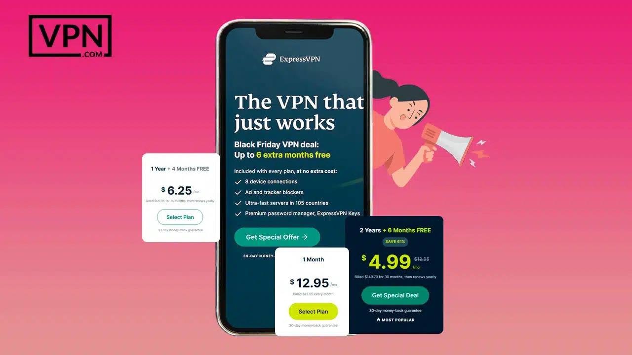 ExpressVPN pricing plans and best subscription deals