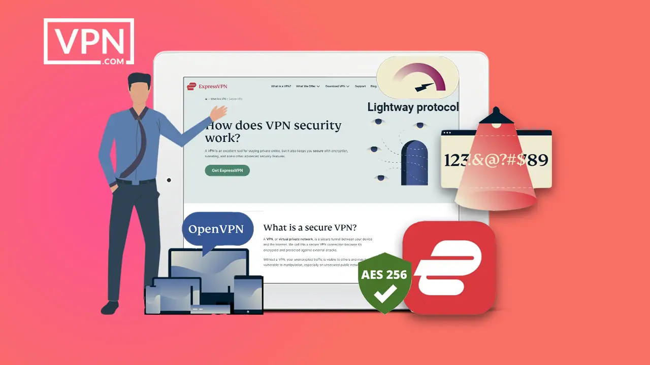 a man standing next to a computer screen showing ExpressVPN Security Infrastructure Protocols, Encryption and More