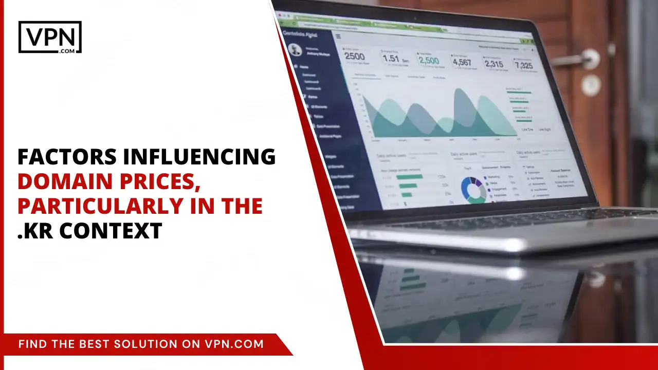 Factors influencing domain price