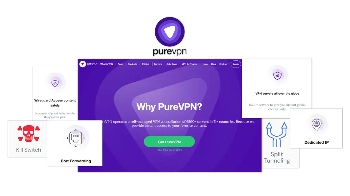 Feature Highlights of PureVPN