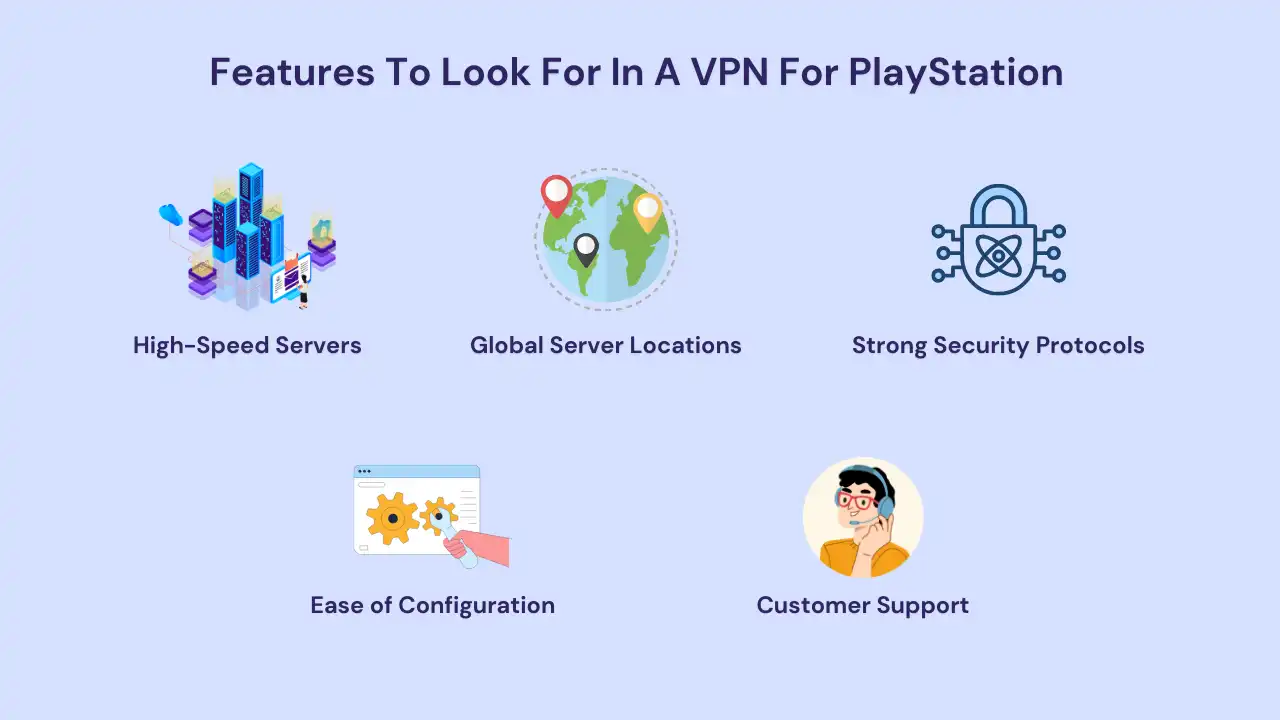 Features To Look For In A VPN For PlayStation