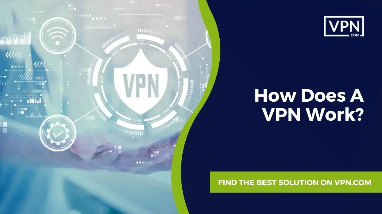 How Does A VPN Work (1) in this image text How Does A VPN Work