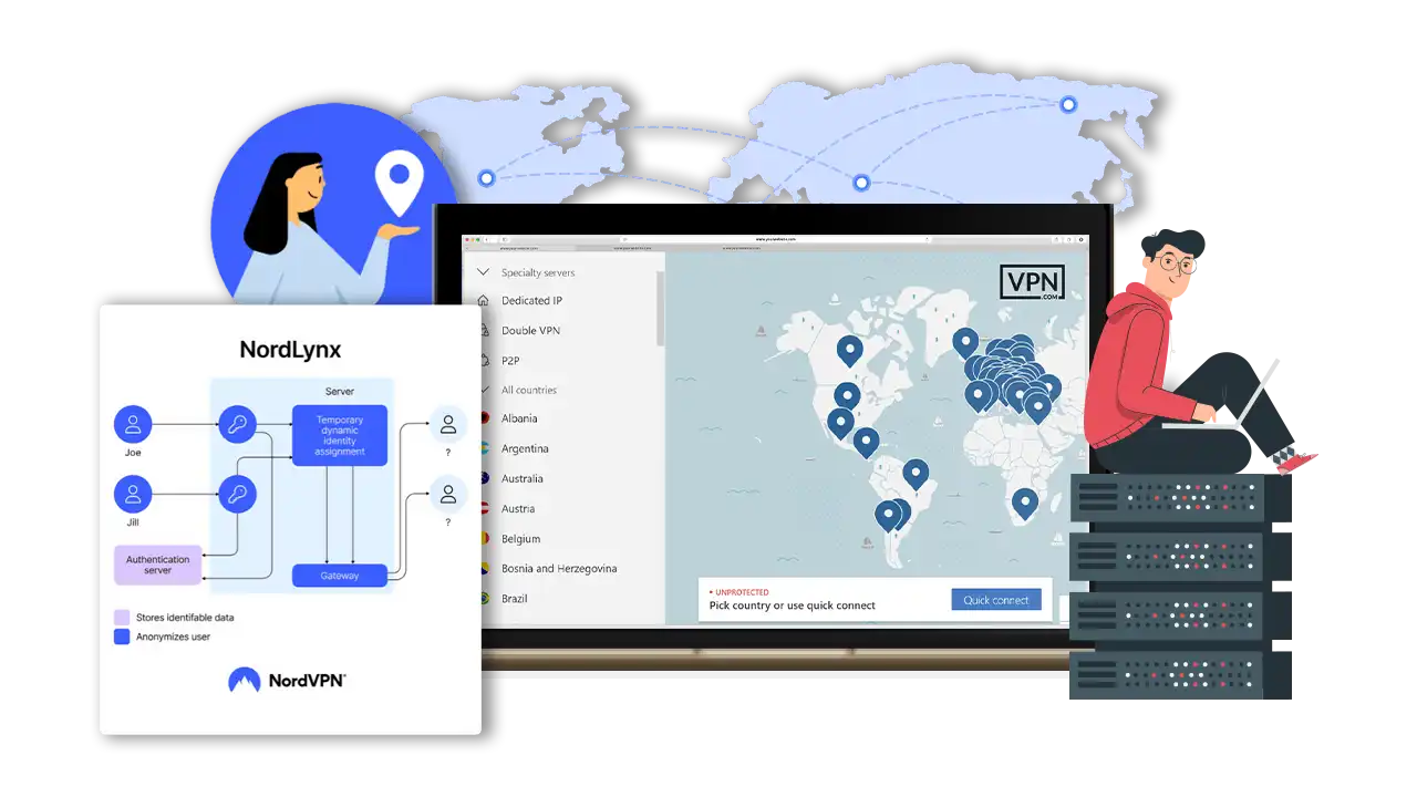 Ensuring consistent NordVPN performance across all servers