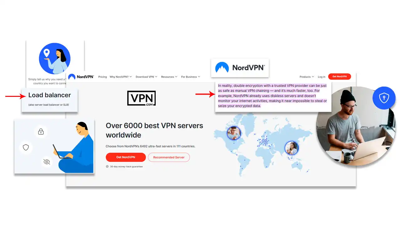 NordVPN Advanced Server Features ensuring server reliability with load balancing