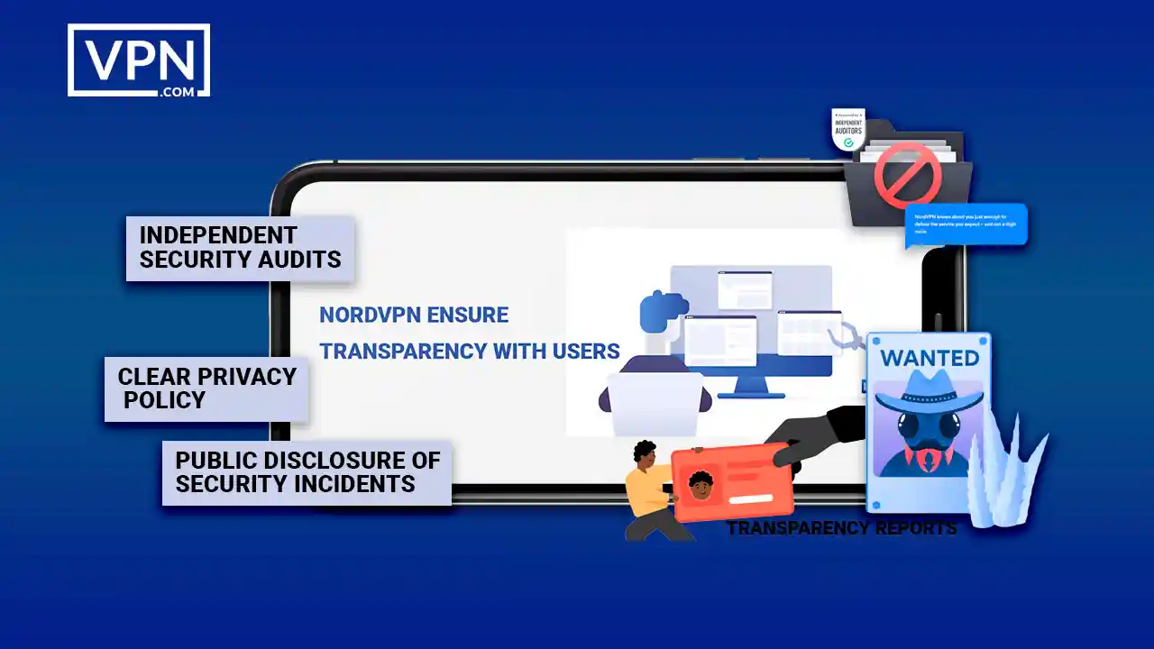 How Does NordVPN Ensure Transparency With Users