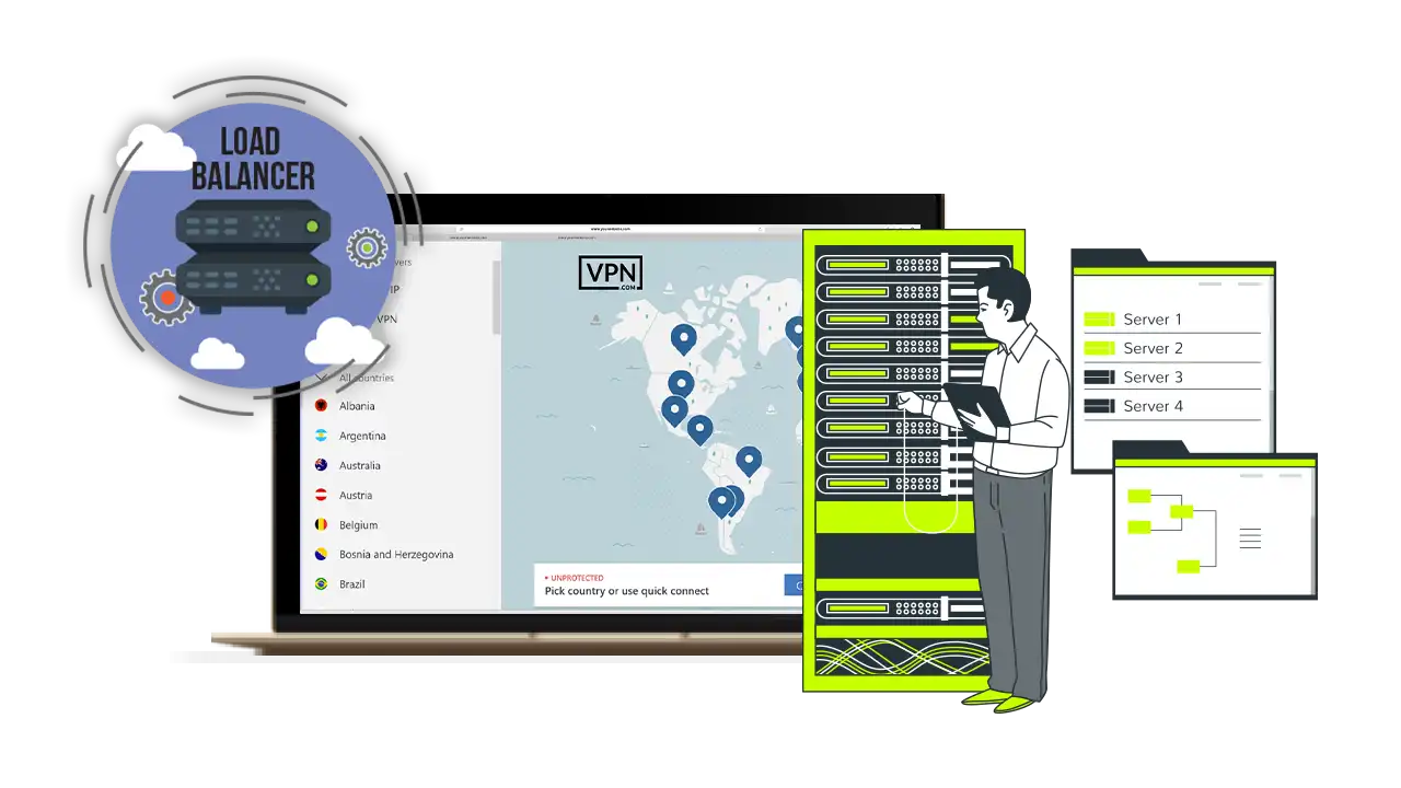 NordVPN performance in server load balancing management