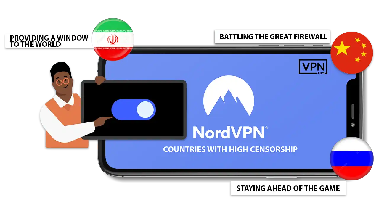 NordVPN Feedback in Countries With High Censorship