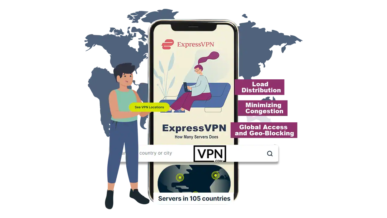 a man standing next to a phone showing How Many Servers Does ExpressVPN Have