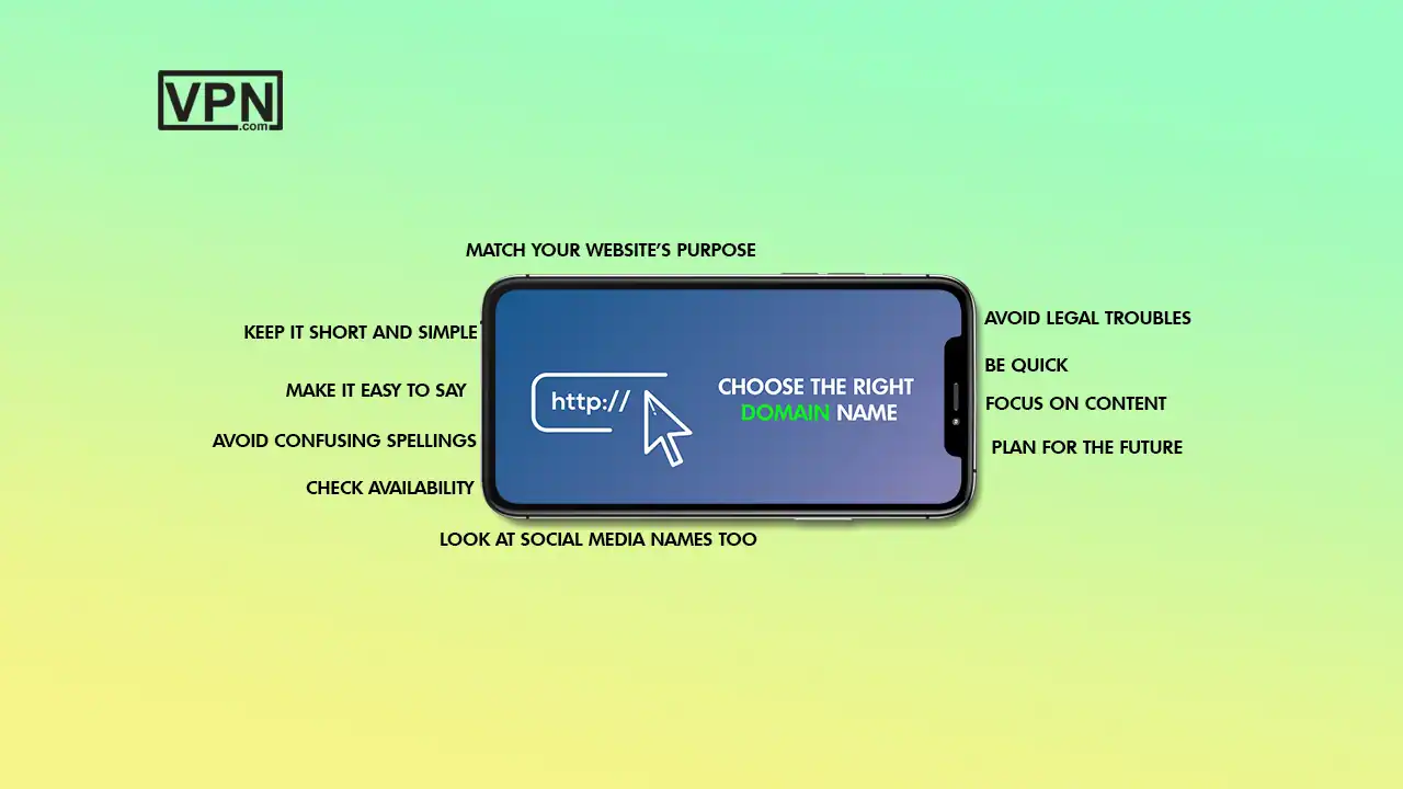 a cellphone with text on it How To Choose The Right Domain Name